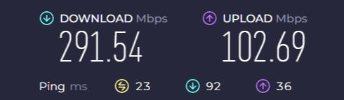 These are my typical internet speeds and what you can expect for remote sessions